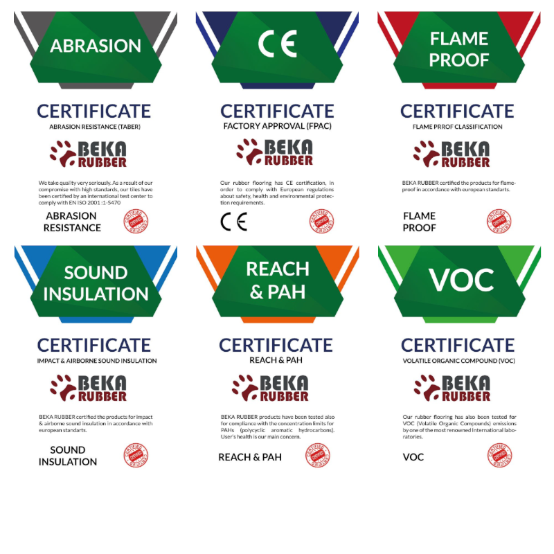 suelos-gimnasio-canarias-pavimentos-beka-rubber-garantia-certificacion-calidad-garantizada-beka-sport